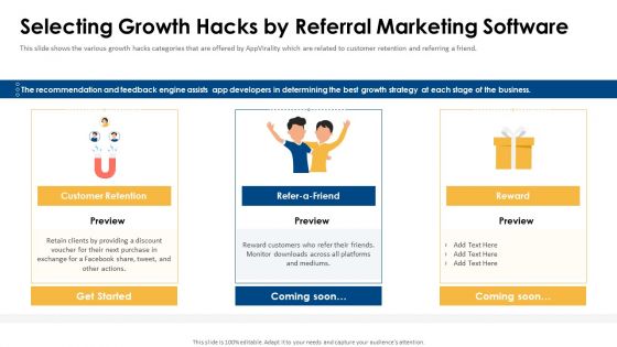 Appvirality Capital Financing Elevator Pitch Deck Selecting Growth Hacks By Referral Slides PDF