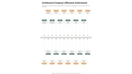 Architectural Companys Milestone Achievement One Pager Documents