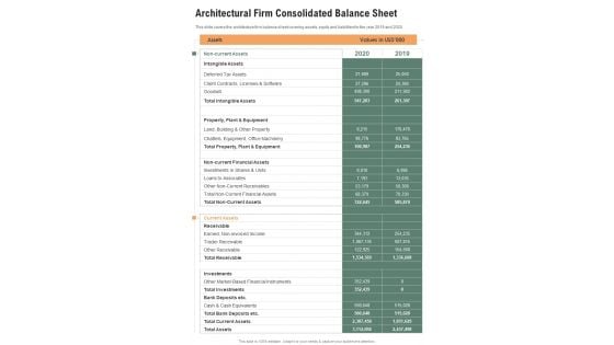 Architectural Firm Consolidated Balance Sheet One Pager Documents Architectural Firm Consolidated Balance Sheet One Pager Documents