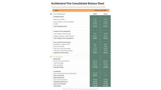 Architectural Firm Consolidated Balance Sheet One Pager Documents