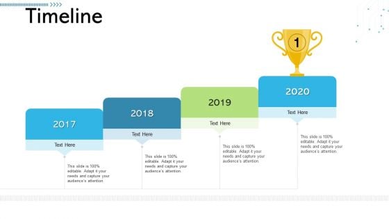 Architecture Blockchain System Timeline Ppt Slides Design Ideas PDF