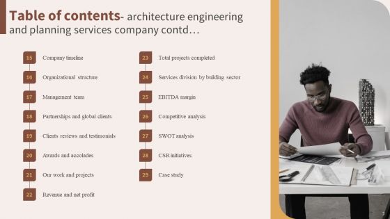Architecture Engineering And Planning Services Company Ppt PowerPoint Presentation Complete With Slides