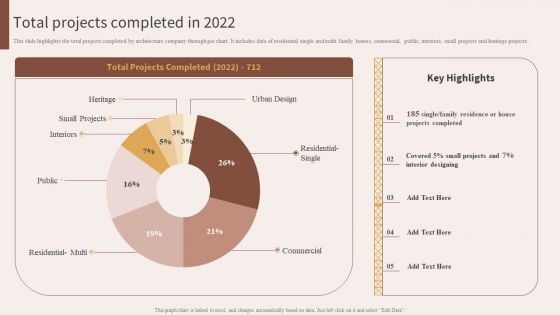 Architecture Engineering Planning Services Company Total Projects Completed In 2022 Formats PDF