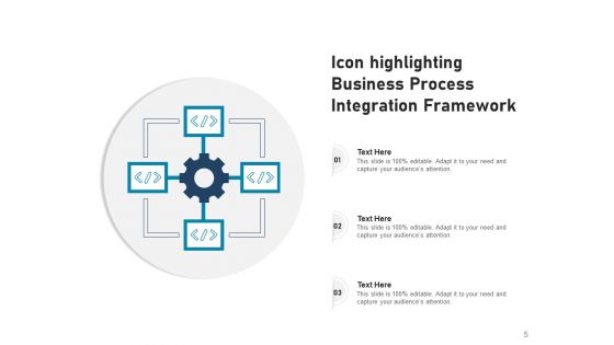 Architecture Icon Usiness Process Ppt PowerPoint Presentation Complete Deck