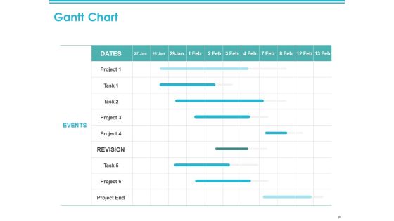 Architecture Proposal Template Ppt Powerpoint Presentation Complete Deck With Slides Slide23