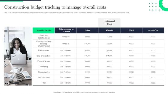 Architecture Transformation Playbook Construction Budget Tracking To Manage Overall Costs Background PDF