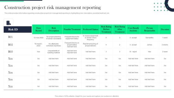 Architecture Transformation Playbook Construction Project Risk Management Reporting Summary PDF