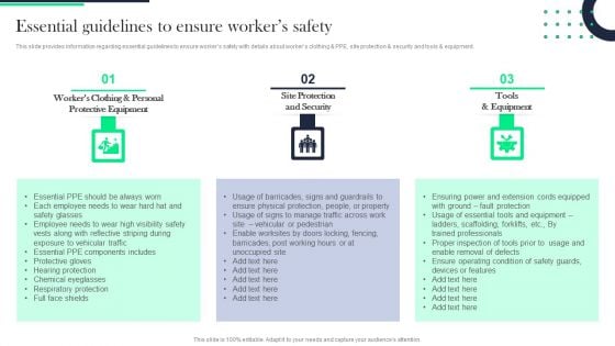 Architecture Transformation Playbook Essential Guidelines To Ensure Workers Safety Topics PDF