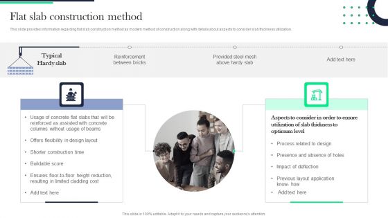 Architecture Transformation Playbook Flat Slab Construction Method Icons PDF