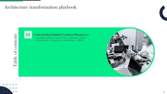Architecture Transformation Playbook Ppt PowerPoint Presentation Complete With Slides