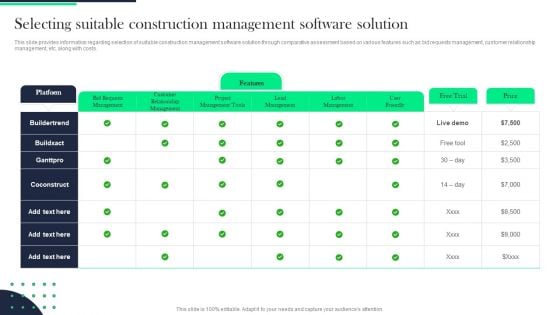 Architecture Transformation Playbook Selecting Suitable Construction Management Software Solution Formats PDF