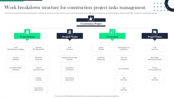 Architecture Transformation Playbook Work Breakdown Structure For Construction Project Tasks Management Inspiration PDF