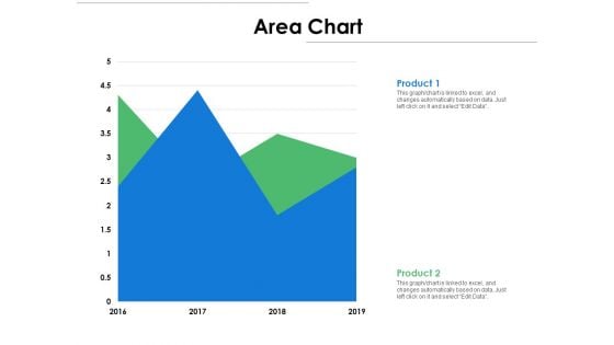 Area Chart Analysis Ppt PowerPoint Presentation Infographic Template Master Slide