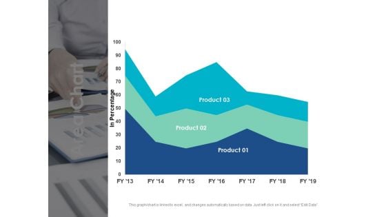 Area Chart Analysis Ppt PowerPoint Presentation Model Information