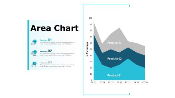 Area Chart Analysis Ppt PowerPoint Presentation Summary Pictures