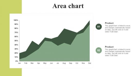 Area Chart Effective Planning For Monetary Strategy Execution Ideas PDF