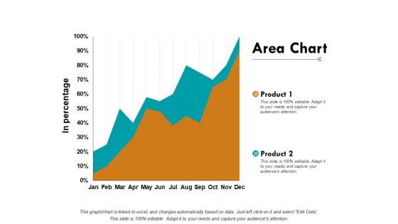 Area Chart Finanace Ppt PowerPoint Presentation Ideas