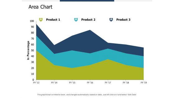 Area Chart Finance Marketing Ppt PowerPoint Presentation Gallery Styles