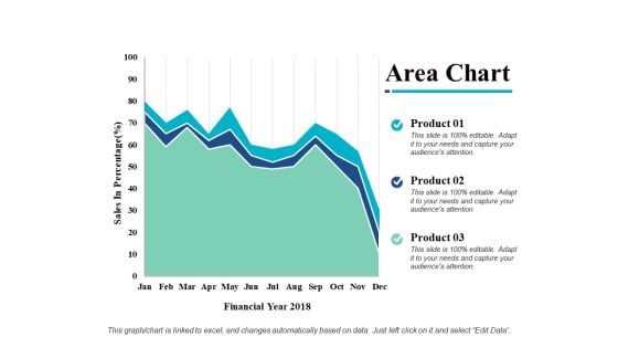 Area Chart Finance Marketing Ppt PowerPoint Presentation Infographic Template Master Slide