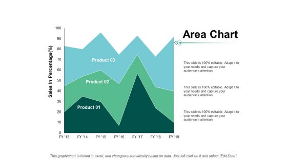 Area Chart Finance Marketing Ppt Powerpoint Presentation Show Grid Area Chart Finance Marketing Ppt Powerpoint Presentation Show Grid