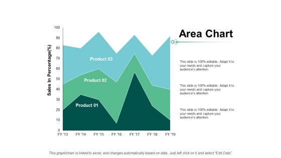 Area Chart Finance Marketing Ppt Powerpoint Presentation Show Grid