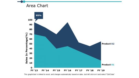 Area Chart Finance Ppt PowerPoint Presentation File Slide Area Chart Finance Ppt PowerPoint Presentation File Slide