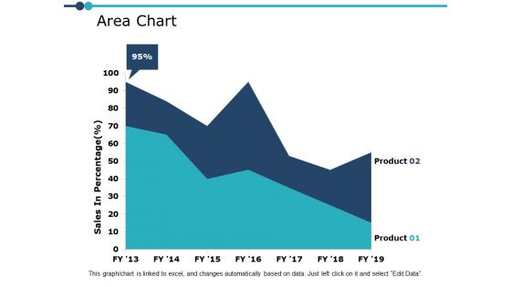 Area Chart Finance Ppt PowerPoint Presentation File Slide