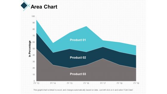 Area Chart Finance Ppt PowerPoint Presentation Gallery Information