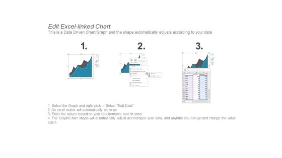 Area Chart Finance Ppt PowerPoint Presentation Icon Slide