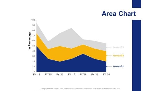 Area Chart Finance Ppt PowerPoint Presentation Infographic Template Graphics Download