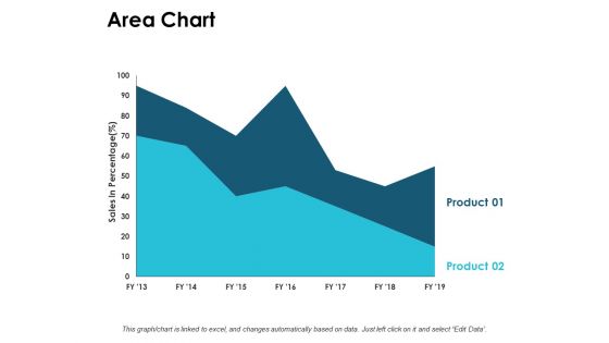 Area Chart Finance Ppt PowerPoint Presentation Infographic Template Graphics Template