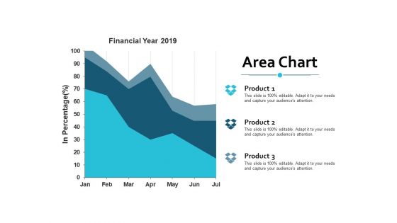 Area Chart Finance Ppt Powerpoint Presentation Inspiration Example