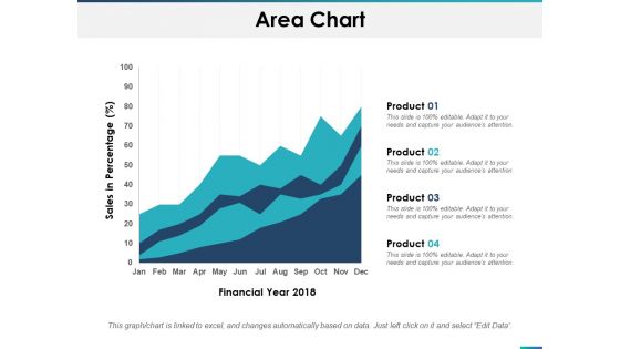 Area Chart Finance Ppt PowerPoint Presentation Outline Brochure