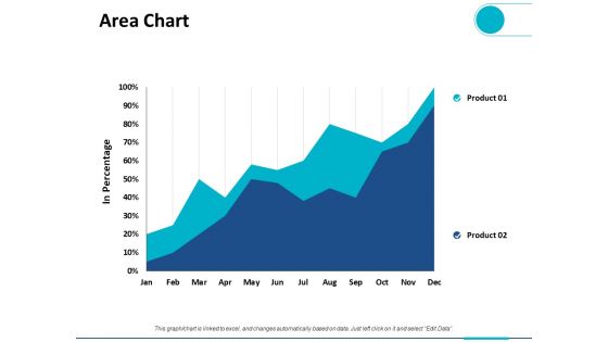 Area Chart Finance Ppt PowerPoint Presentation Pictures Clipart