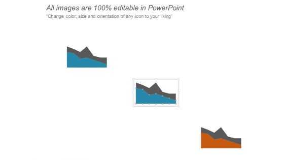 area chart finance ppt powerpoint presentation pictures format