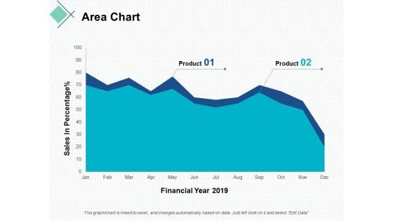 area chart finance ppt powerpoint presentation portfolio graphics download