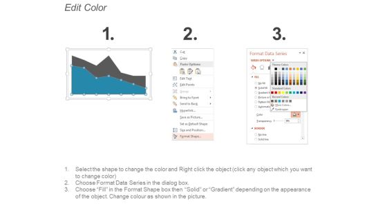 Area Chart Finance Ppt PowerPoint Presentation Professional File Formats Slide04