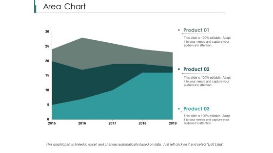 Area Chart Finance Ppt PowerPoint Presentation Styles Designs Download