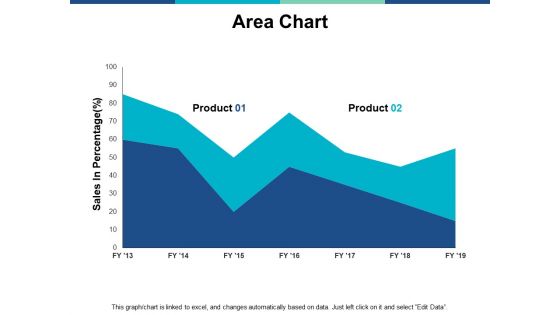 Area Chart Finance Ppt PowerPoint Presentation Summary Structure