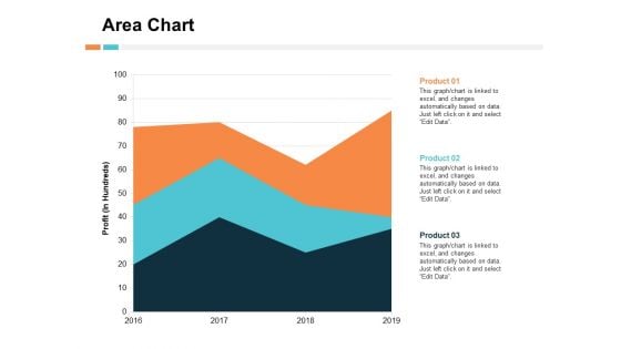 Area Chart Financial Ppt PowerPoint Presentation Outline Information