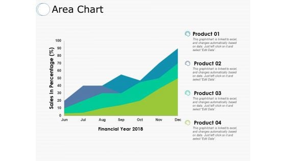 Area Chart Financial Ppt PowerPoint Presentation Outline Professional