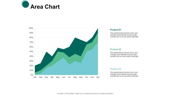 Area Chart Graph Ppt PowerPoint Presentation Infographics Slide Download