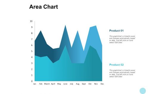Area Chart Graph Ppt PowerPoint Presentation Inspiration Graphics Pictures