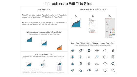 Area Chart Investment Ppt PowerPoint Presentation Icon Slide Portrait