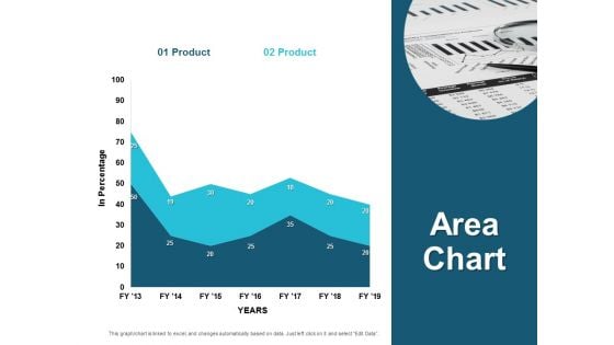 Area Chart Investment Ppt PowerPoint Presentation Outline Examples