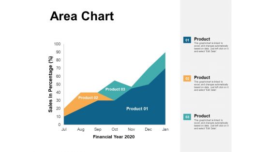 Area Chart Investment Ppt PowerPoint Presentation Portfolio Background Image