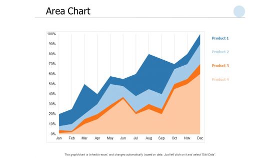 Area Chart Investment Ppt PowerPoint Presentation Professional Gallery