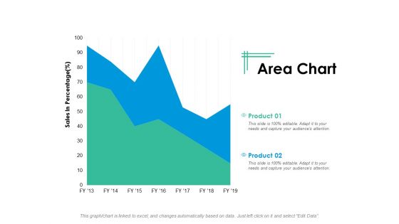 Area Chart Investment Ppt PowerPoint Presentation Professional Show