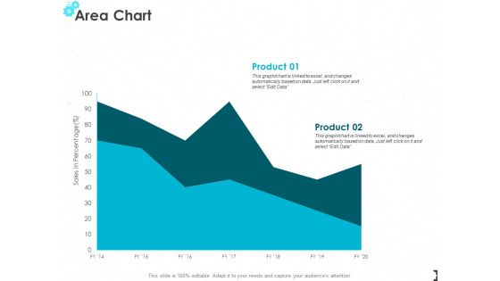 Area Chart Investment Ppt PowerPoint Presentation Styles Graphics Example