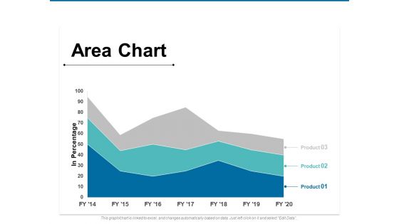 Area Chart Investment Ppt PowerPoint Presentation Styles Pictures